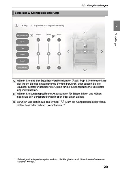 2025 Toyota Yaris Cross Hybrid Multimedia Anleitung | Deutsch