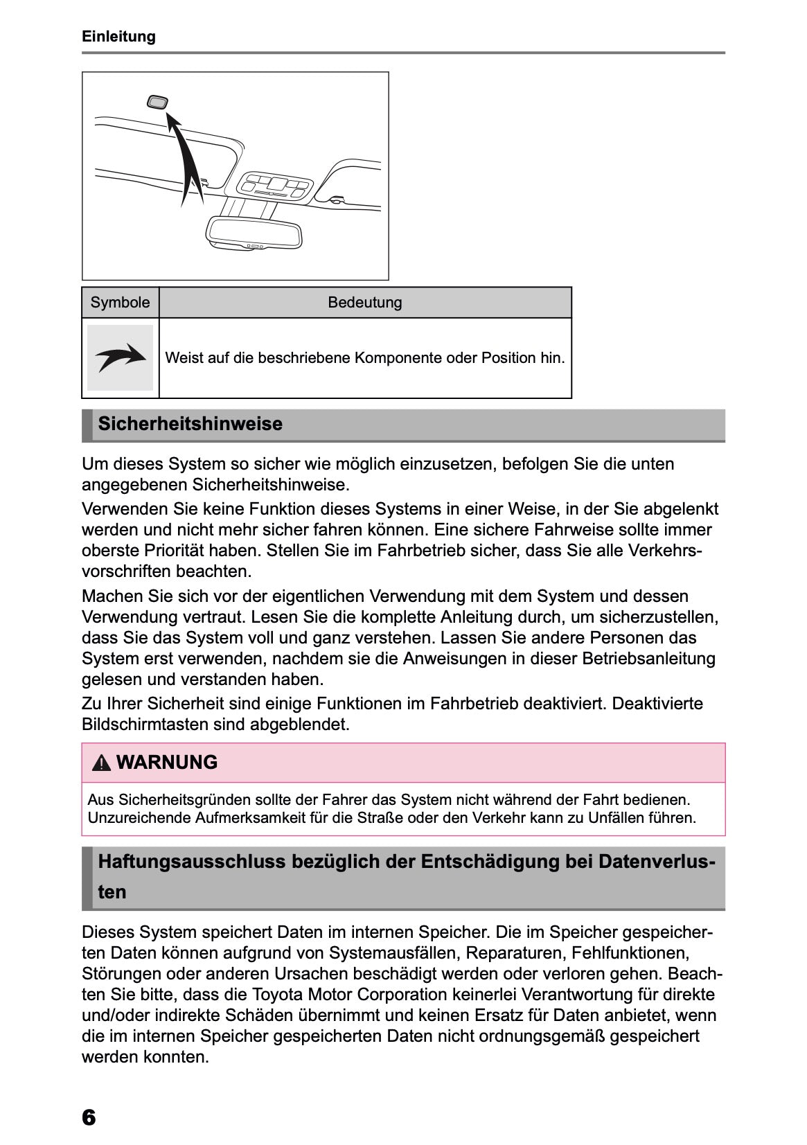 2025 Toyota Yaris Cross Hybrid Multimedia Anleitung | Deutsch