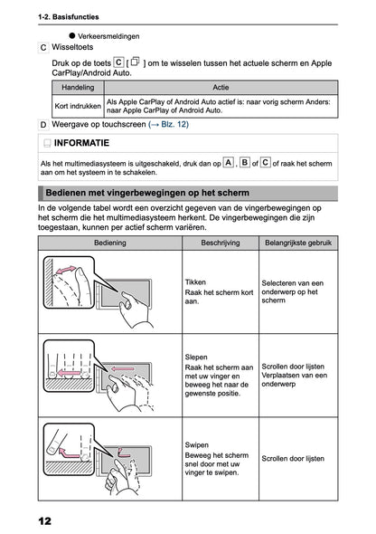 2025 Toyota Yaris Cross Hybrid Multimedia Manual | Dutch