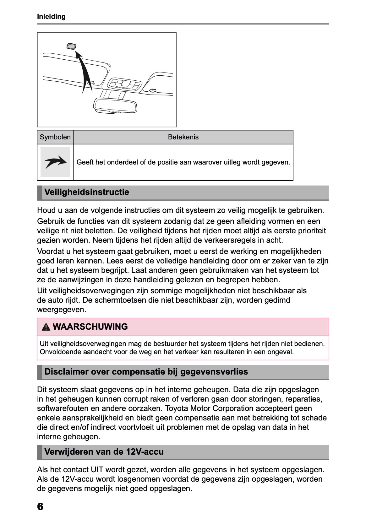 2025 Toyota Yaris Cross Hybrid Multimedia Manual | Dutch