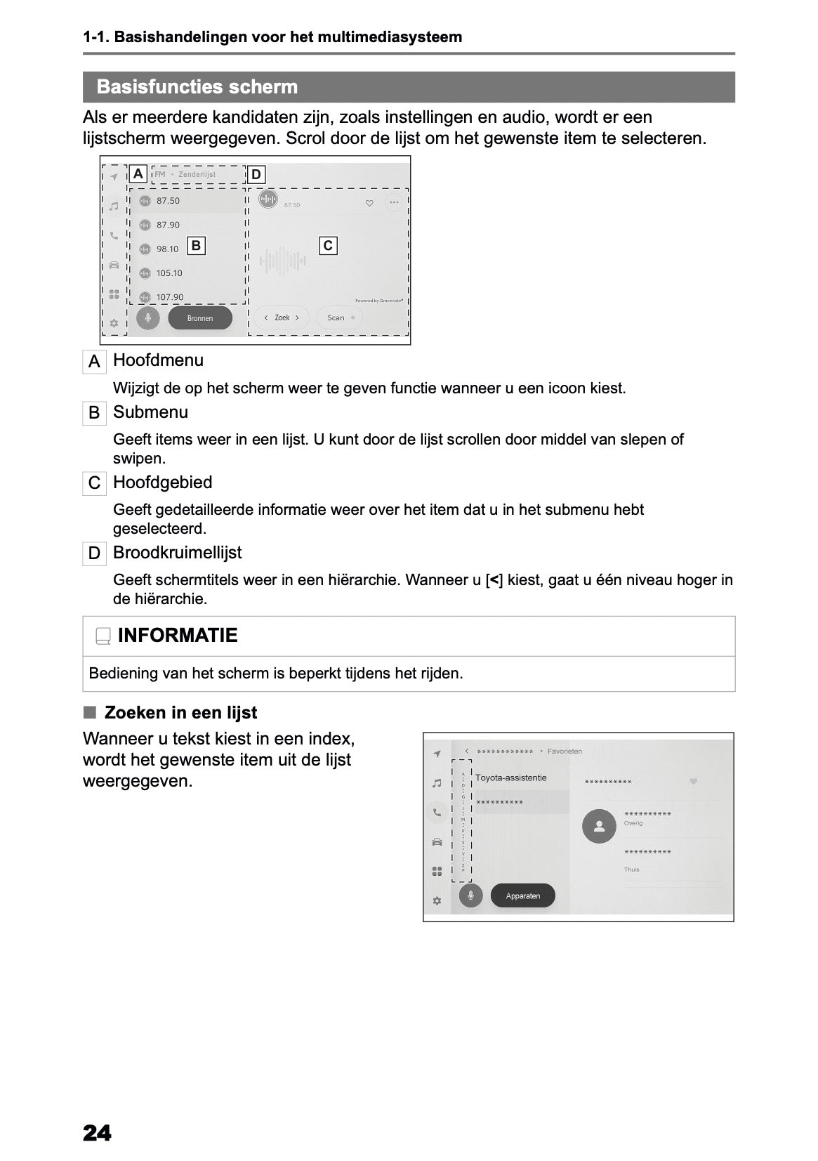 2025 Toyota Yaris Cross Hybrid Navigation Manual | Dutch
