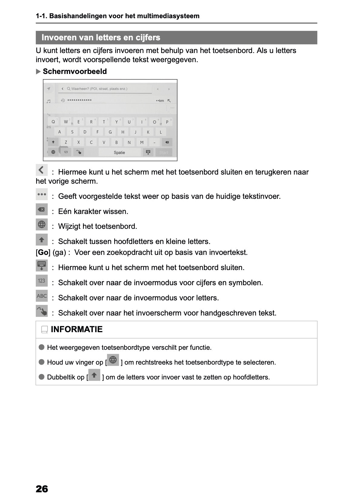 2025 Toyota Yaris Cross Hybrid Navigation Manual | Dutch