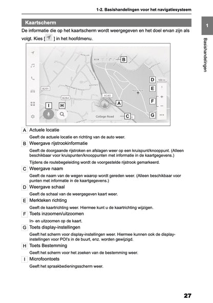 2025 Toyota Yaris Cross Hybrid Navigation Manual | Dutch