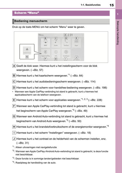 2021-2023 Toyota Yaris Cross/Yaris Cross Hybrid Navigation Manual | Dutch