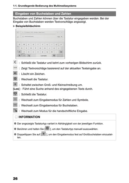 2026 Toyota Yaris Cross Hybrid Navigation Manual | German