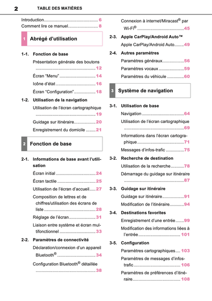 2023 Toyota Yaris Hybrid Infotainment Manual | French