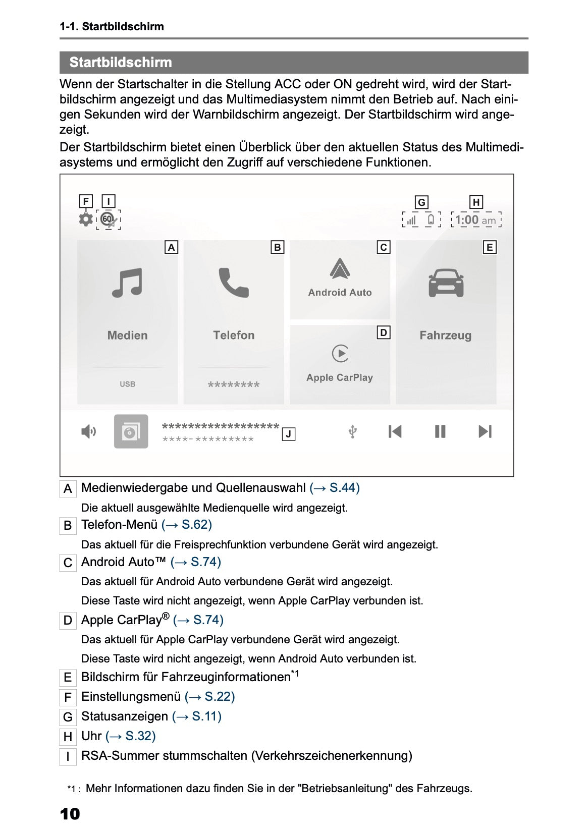 2026 Toyota Yaris Hybrid Multimedia Manual | German