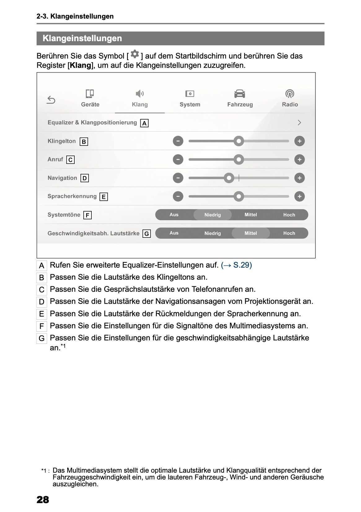 2026 Toyota Yaris Hybrid Multimedia Manual | German