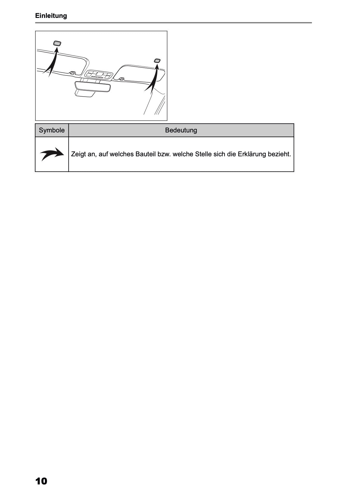 2026 Toyota Yaris Hybrid Navigation Manual | German