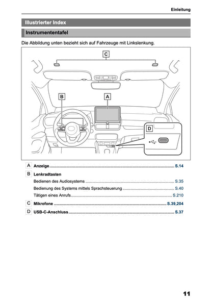 2026 Toyota Yaris Hybrid Navigation Manual | German