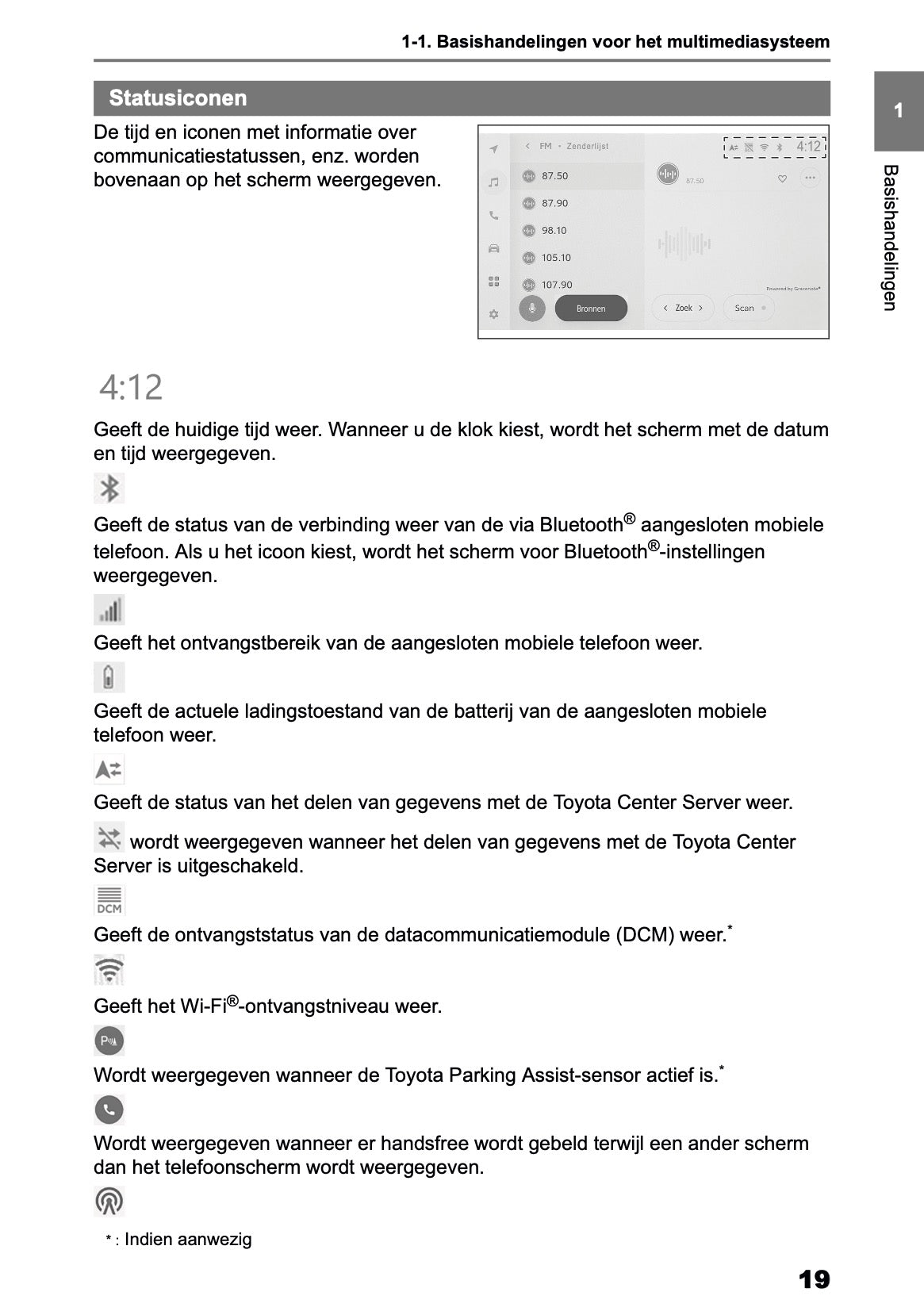 2025-2026 Toyota Yaris Hybrid Navigation Manual | Dutch