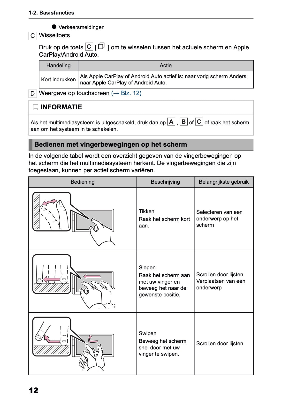 2026 Toyota Yaris Hybrid Multimedia Manual | Dutch