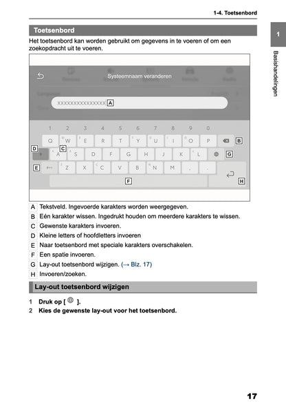 2026 Toyota Yaris Hybrid Multimedia Manual | Dutch