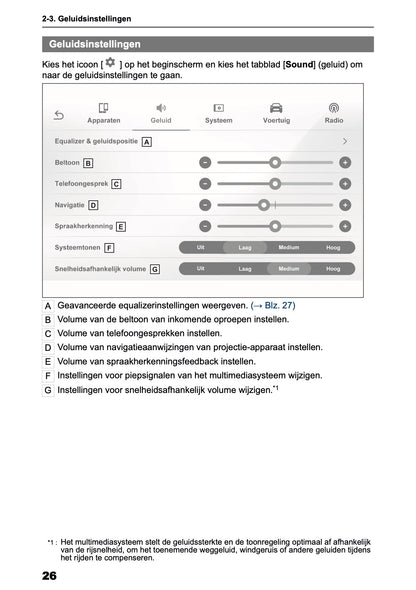2026 Toyota Yaris Hybrid Multimedia Manual | Dutch