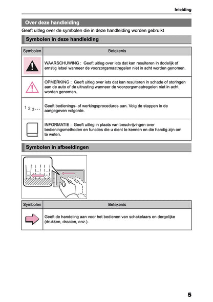 2026 Toyota Yaris Hybrid Multimedia Manual | Dutch
