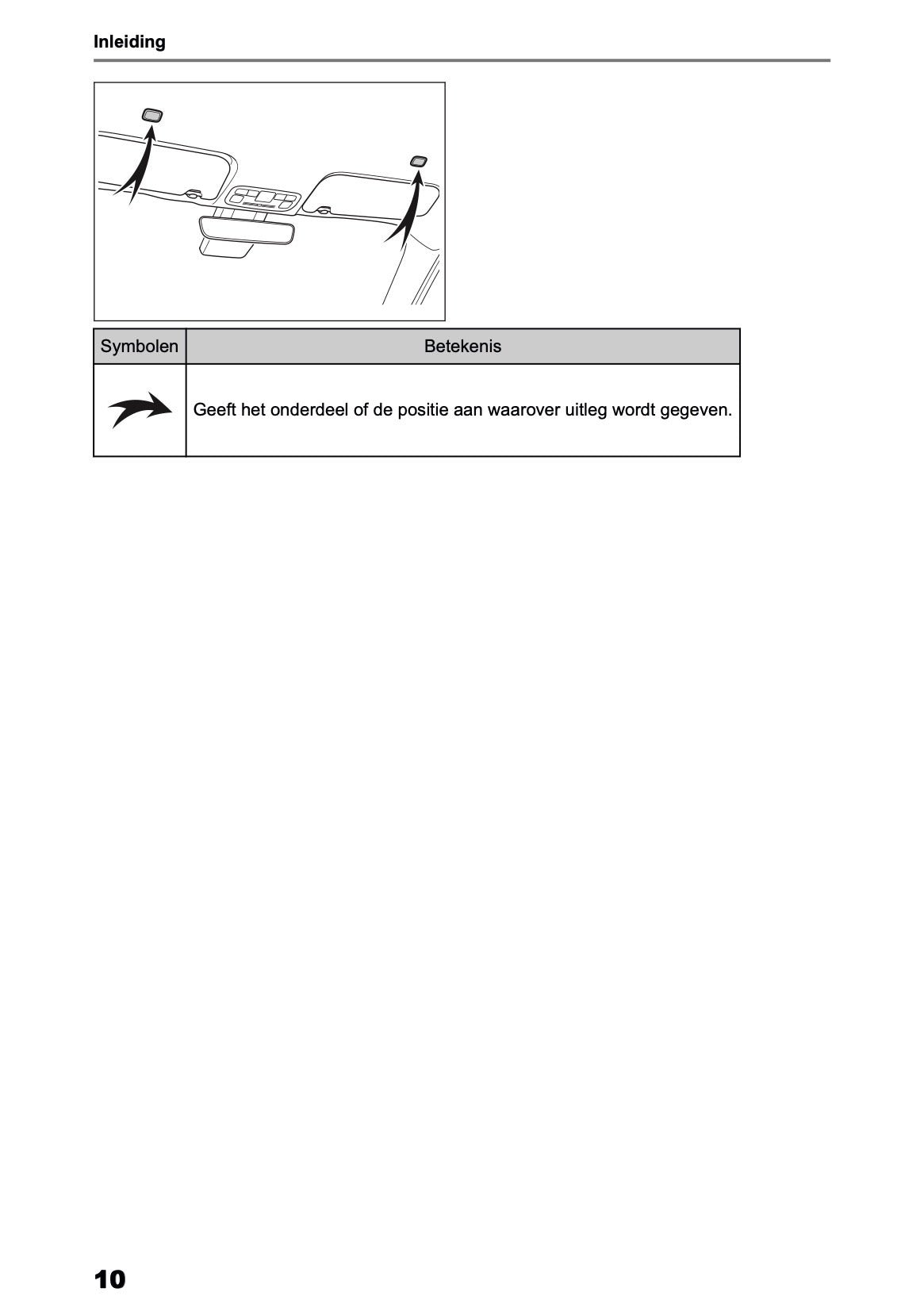 2026 Toyota Yaris Hybrid Navigation Manual | Dutch