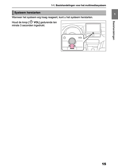 2026 Toyota Yaris Hybrid Navigation Manual | Dutch