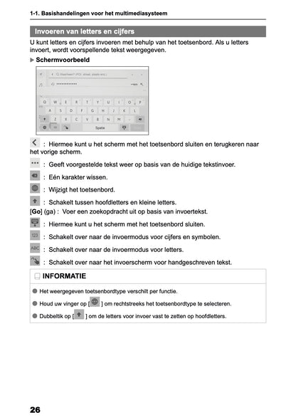 2026 Toyota Yaris Hybrid Navigation Manual | Dutch