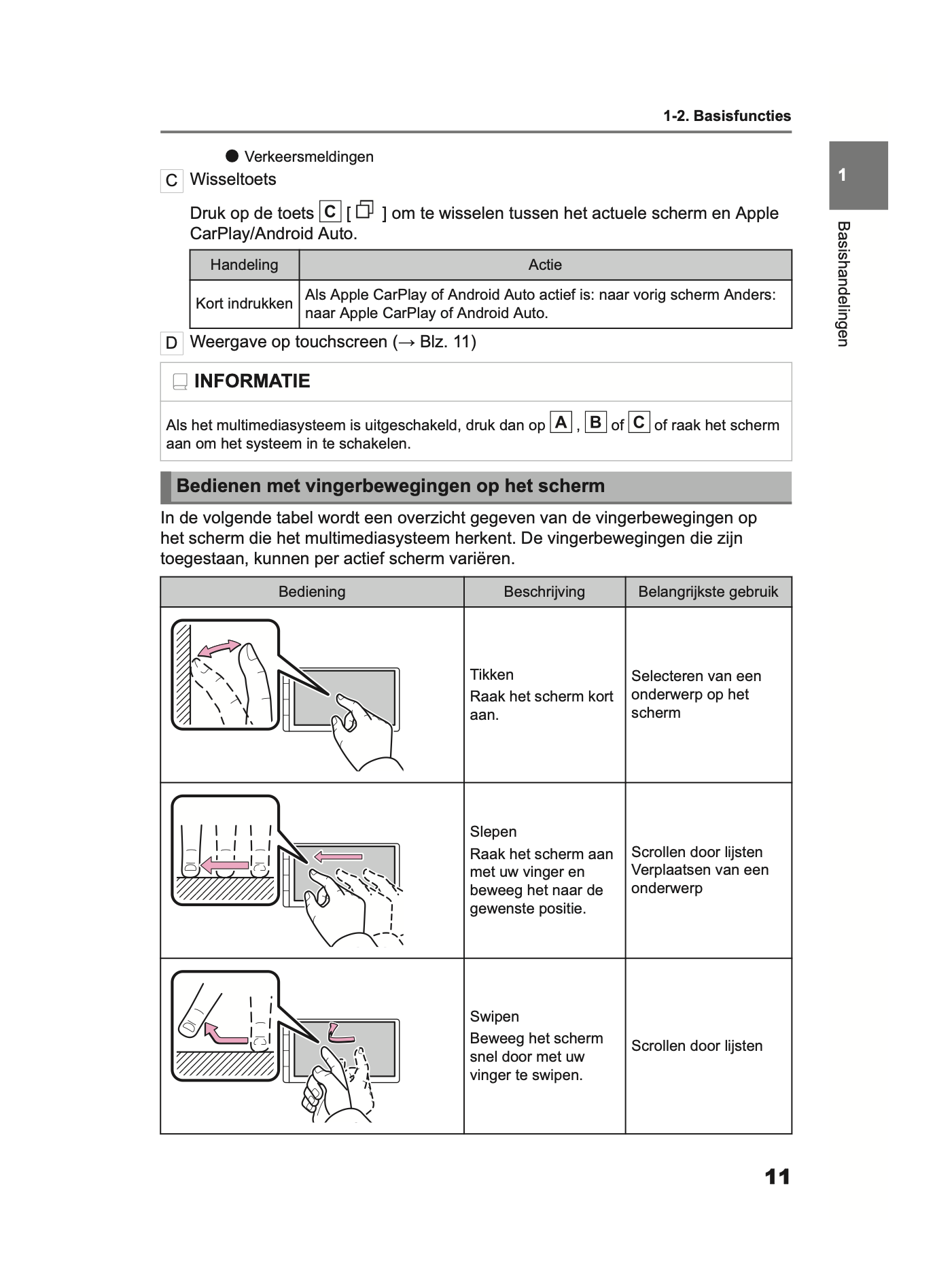 2024 Toyota Yaris/Yaris Hybrid Multi Media Manual | Dutch