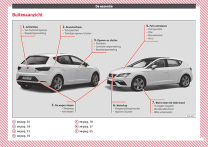 2017 Seat Leon Owner's Manual | Dutch