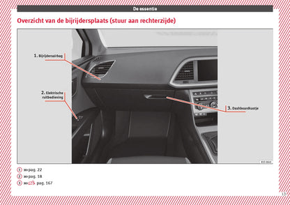 2017 Seat Leon Bedienungsanleitung | Niederländisch