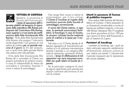 2009-2011 Alfa Romeo Maintenance Book | Italian