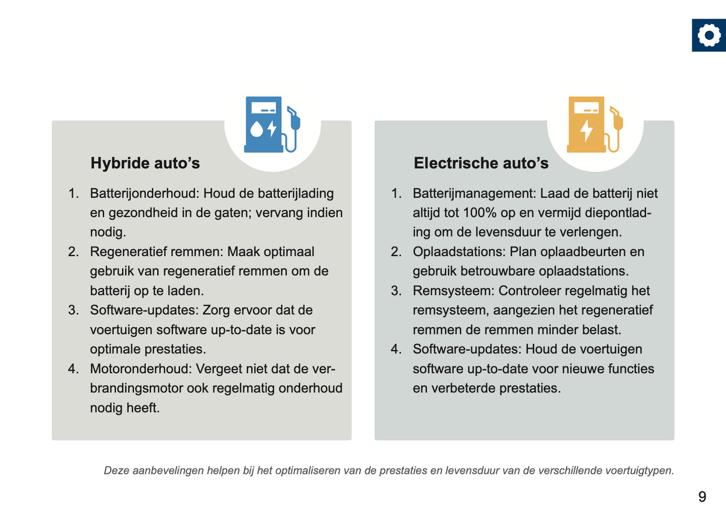 Dacia Maintenance Book | Dutch