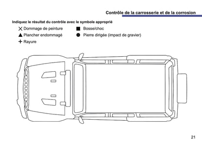 Jeep Maintenance Book | French
