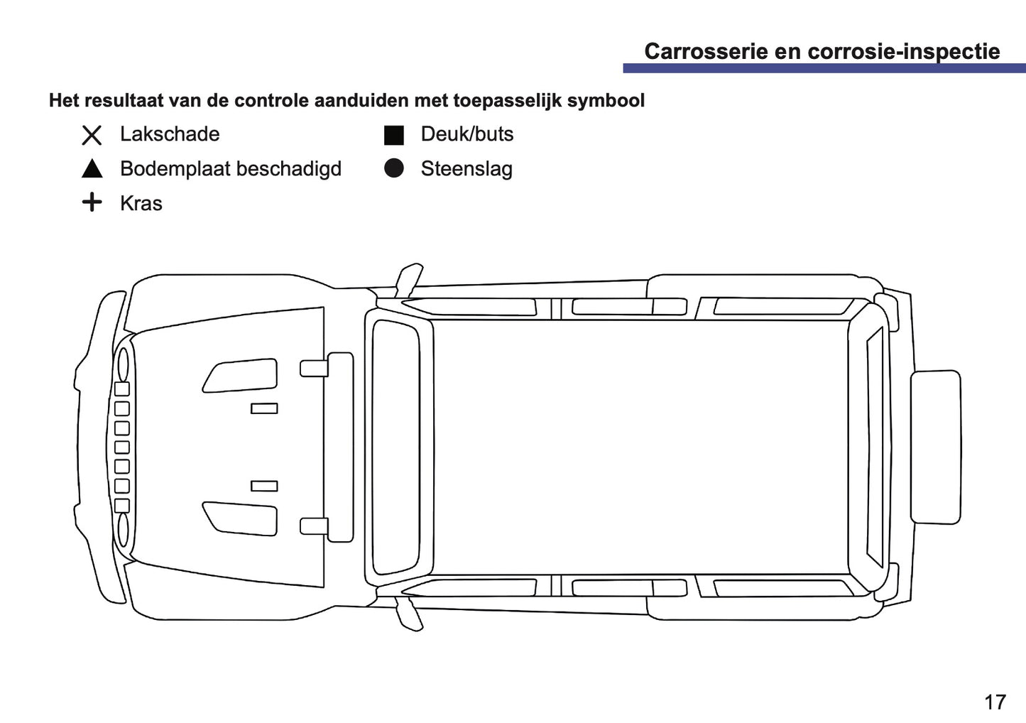 Jeep Maintenance Book | Dutch