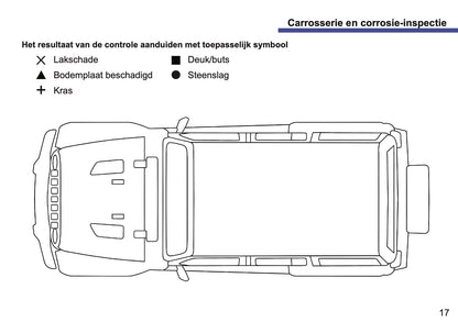 Jeep Maintenance Book | Dutch