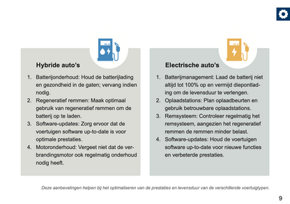 Kia Maintenance Book | Dutch