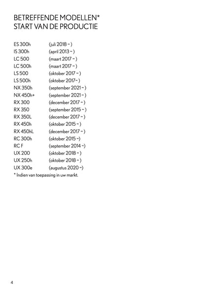 2022 Lexus Maintenance Book | Dutch