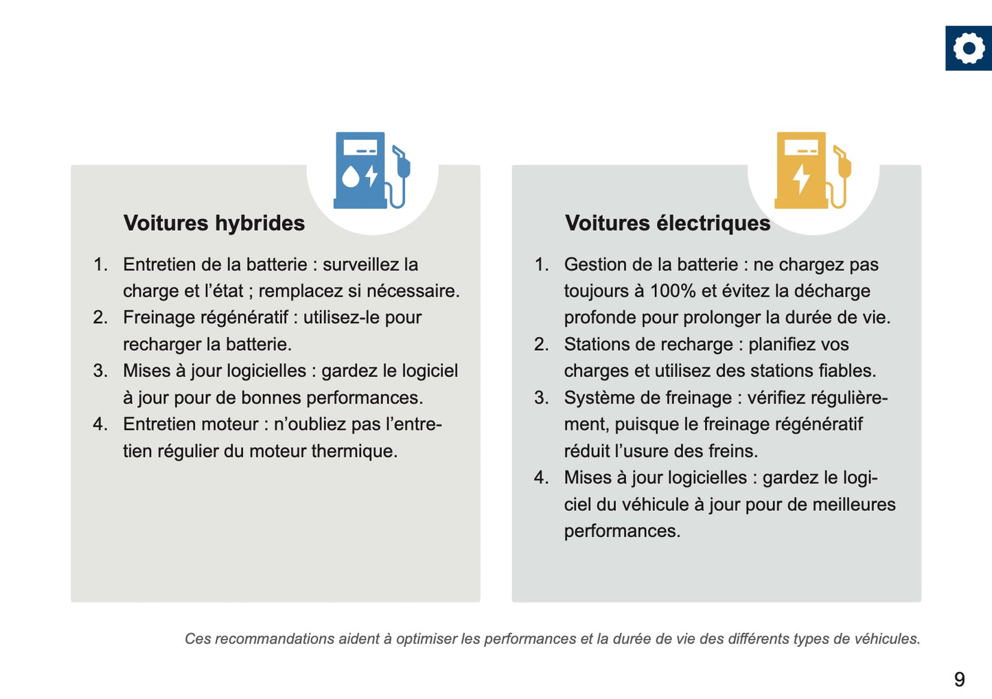 Land Rover Maintenance Book | French
