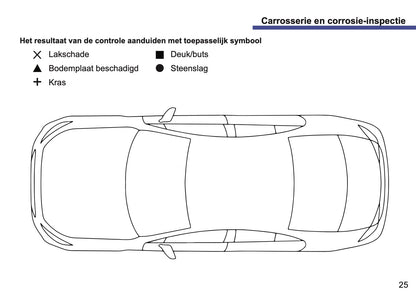 Mercedes-Benz Maintenance Book | Dutch