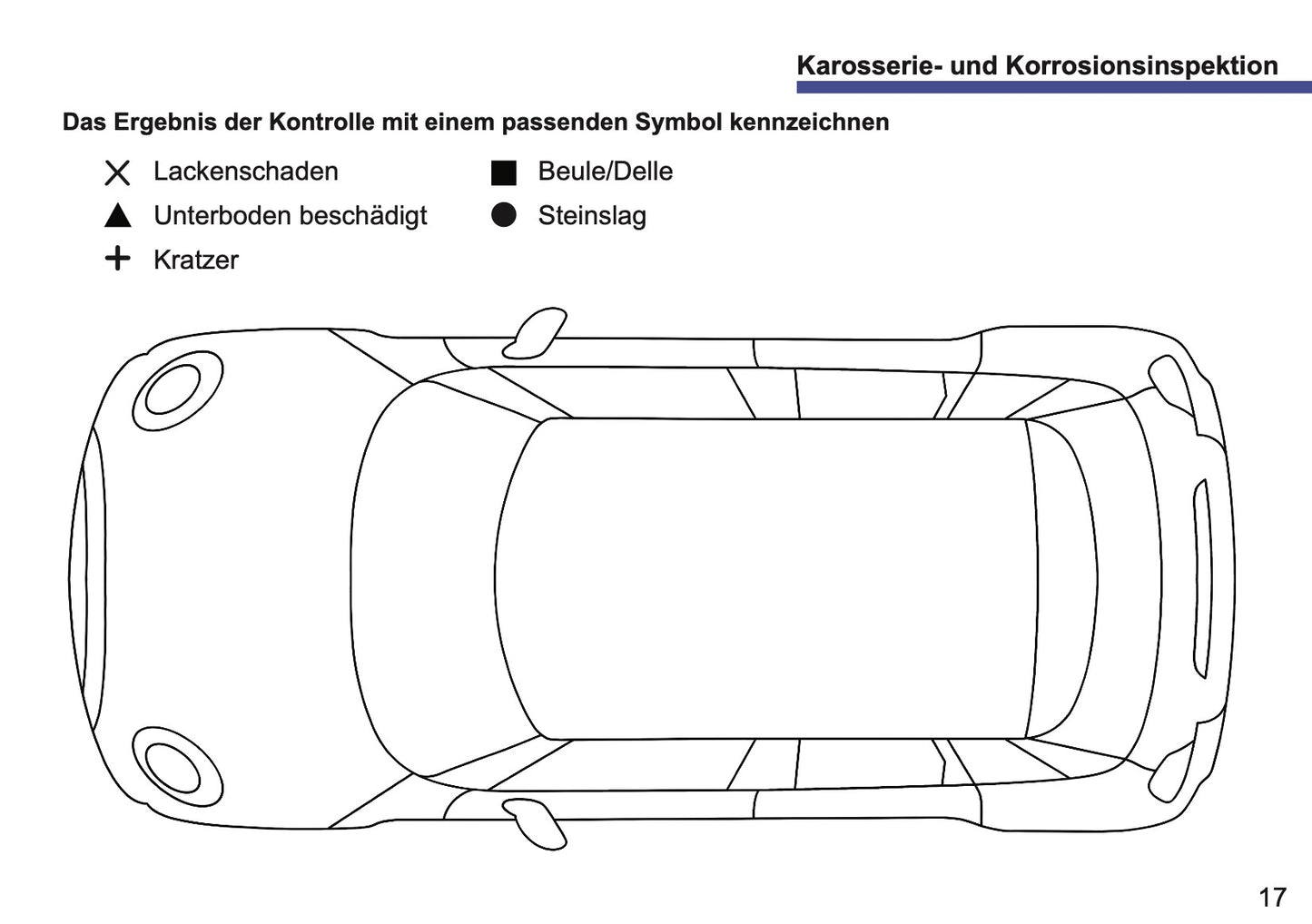 Mini Maintenance Book | German