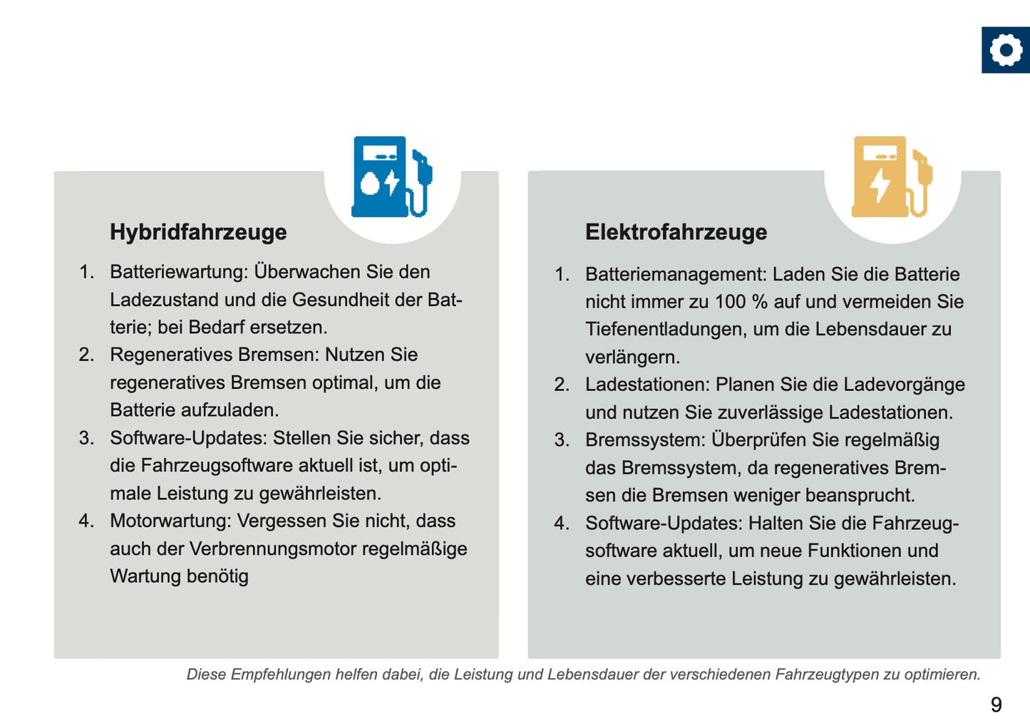 Serviceheft Mini | Deutsch