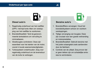Mitsubishi Maintenance Book | Dutch