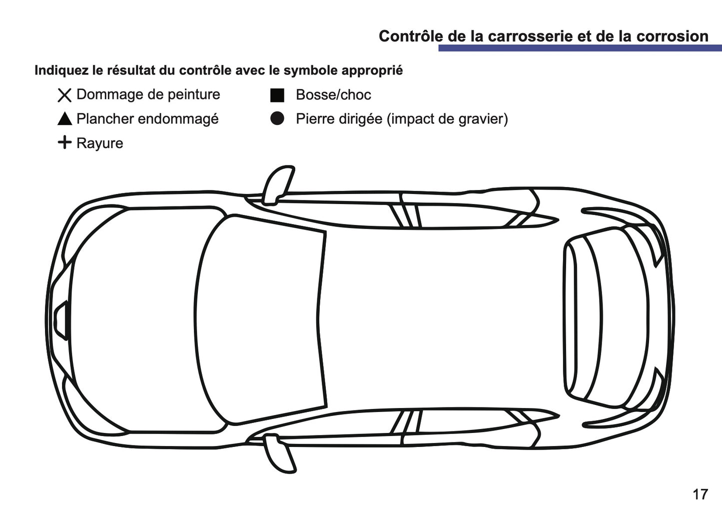 Nissan Maintenance Book | French