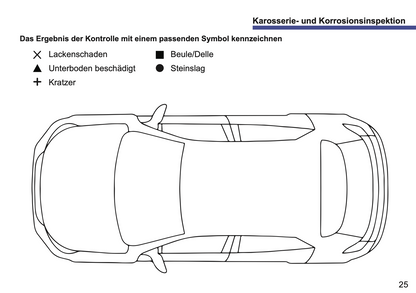 Serviceheft Peugeot | Deutsch