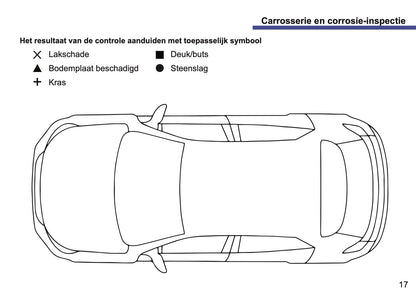 Peugeot Maintenance Book | Dutch