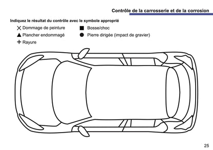 Suzuki Maintenance Book | French