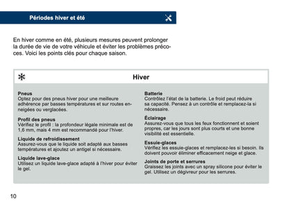 Toyota Maintenance Book | French