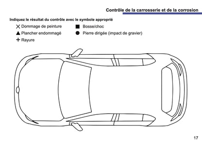 Volkswagen Maintenance Book | French