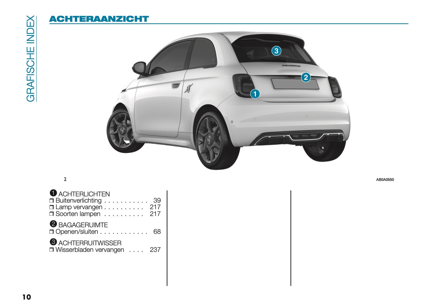 2024-2025 Abarth 500e Owner's Manual | Dutch