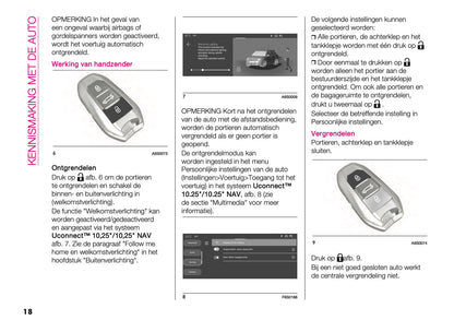 2024-2025 Abarth 600e Owner's Manual | Dutch