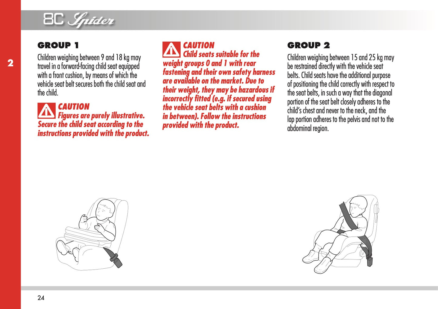 2009-2010 Alfa Romeo 8C Spider Owner's Manual | English