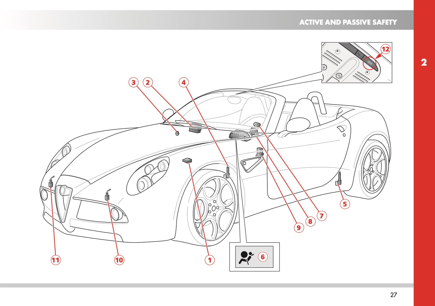 2009-2010 Alfa Romeo 8C Spider Owner's Manual | English