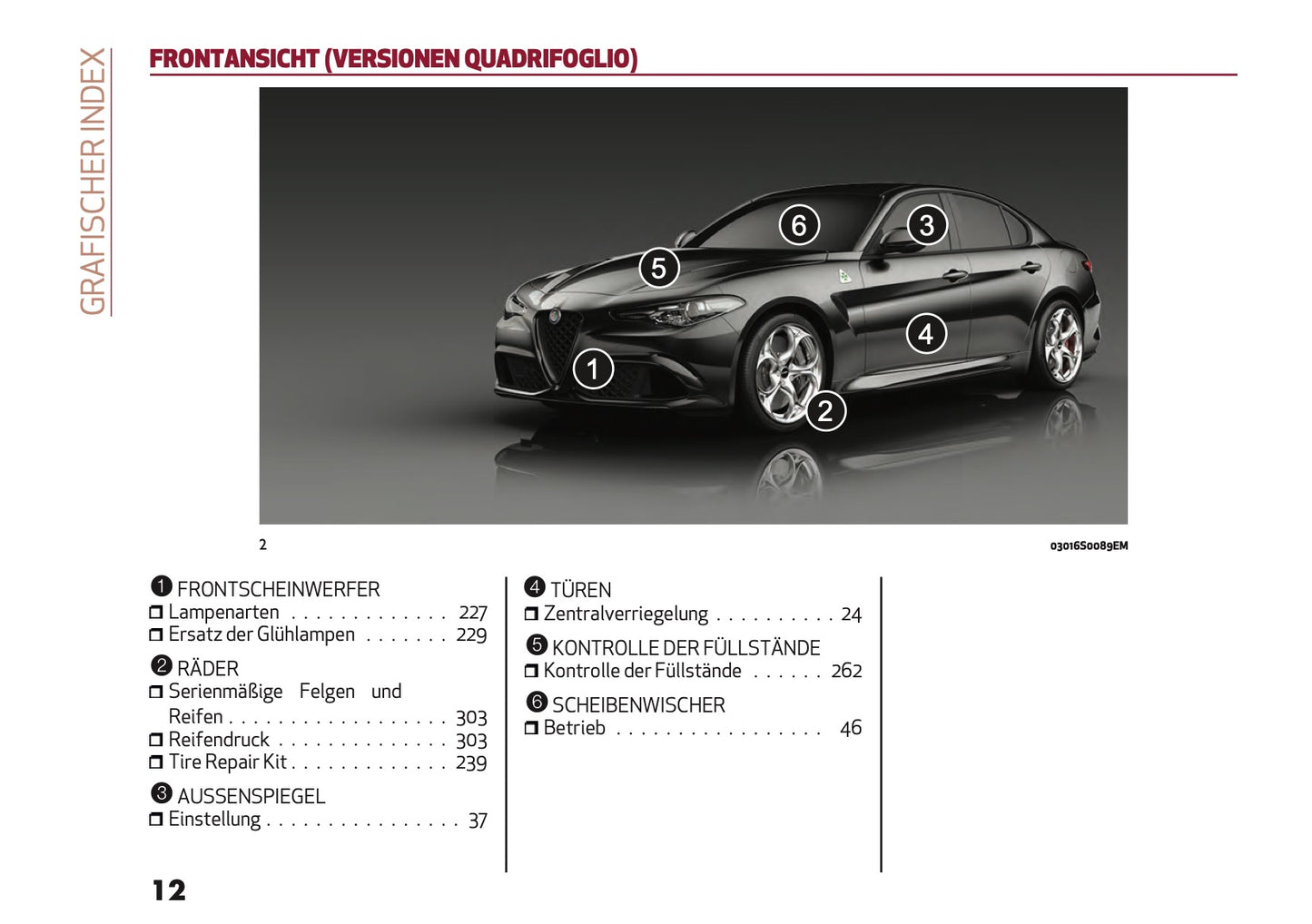 2020-2021 Alfa Romeo Giulia Bedienungsanleitung | Deutsch