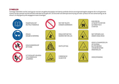 2021-2022 Alfa Romeo Giulia Owner's Manual | Dutch