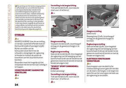 2021-2022 Alfa Romeo Giulia Owner's Manual | Dutch